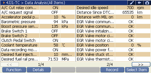 2000 RPM preview